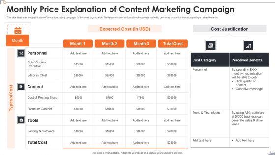 Price_Explanation_Ppt_PowerPoint_Presentation_Complete_Deck_With_Slides_Slide_3.jpg