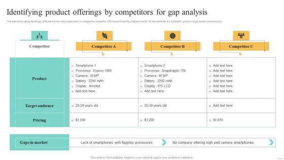 Price_Leadership_Technique_Identifying_Product_Offerings_Diagrams_PDF_Slide_1.jpg
