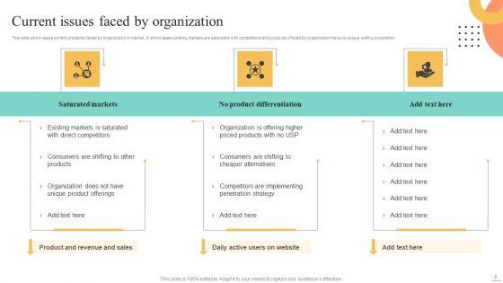 Price_Leadership_Technique_To_Offer_Discounted_Products_In_Niche_Market_Ppt_PowerPoint_Presentation_Complete_Deck_With_Slides_Slide_5.jpg