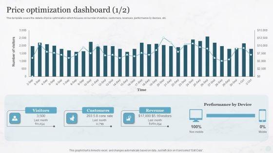Price_Optimization_Dashboard_Pricing_Strategies_For_New_Product_In_Market_Infographics_PDF_Slide_1.jpg