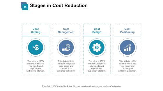 Price_Optimization_Ppt_PowerPoint_Presentation_Complete_Deck_With_Slides_Slide_13.jpg