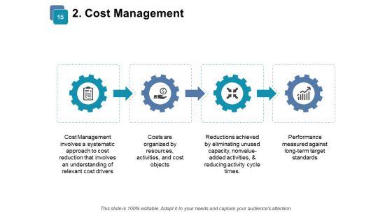 Price_Optimization_Ppt_PowerPoint_Presentation_Complete_Deck_With_Slides_Slide_15.jpg