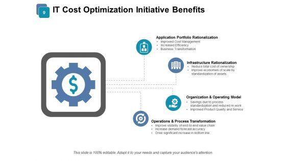 Price_Optimization_Ppt_PowerPoint_Presentation_Complete_Deck_With_Slides_Slide_9.jpg