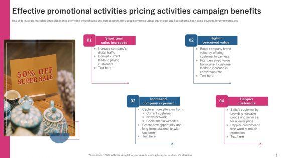 Price_Promotion_Activities_Ppt_PowerPoint_Presentation_Complete_Deck_With_Slides_Slide_3.jpg