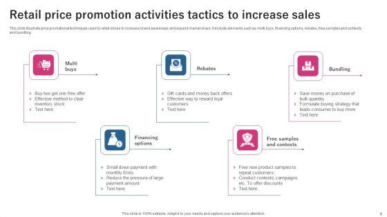 Price_Promotion_Activities_Ppt_PowerPoint_Presentation_Complete_Deck_With_Slides_Slide_8.jpg