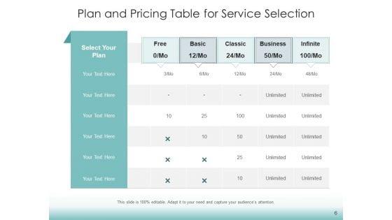 Price_Setting_Plan_Products_Ppt_PowerPoint_Presentation_Complete_Deck_Slide_6.jpg