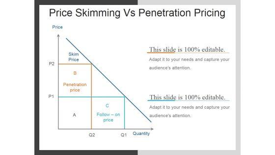 Price_Skimming_Vs_Penetration_Pricing_Ppt_PowerPoint_Presentation_Guidelines_Slide_1.jpg