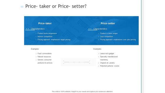 Price_Taker_Or_Price_Setter_Ppt_PowerPoint_Presentation_Show_Ideas_PDF_Slide_1.jpg