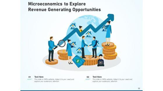 Price_Theory_Financial_Growth_Ppt_PowerPoint_Presentation_Complete_Deck_Slide_11.jpg