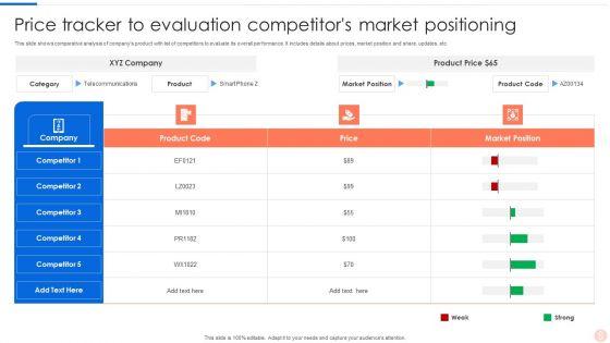 Price_Tracker_To_Evaluation_Competitors_Market_Positioning_Background_PDF_Slide_1.jpg