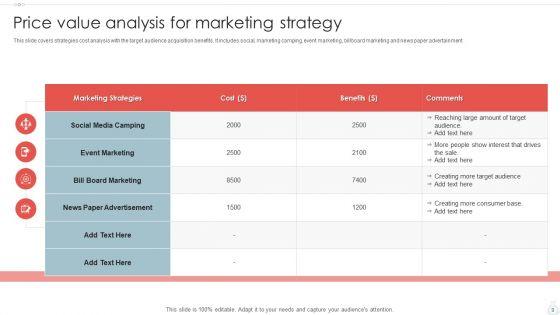 Price_Value_Analysis_Ppt_PowerPoint_Presentation_Complete_Deck_With_Slides_Slide_9.jpg