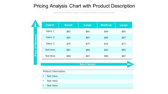 Pricing_Analysis_Chart_With_Product_Description_Ppt_PowerPoint_Presentation_Visual_Aids_Example_2015_PDF_Slide_1.jpg