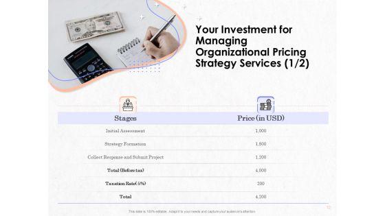 Pricing_And_Profitability_Management_Proposal_Ppt_PowerPoint_Presentation_Complete_Deck_With_Slides_Slide_12.jpg