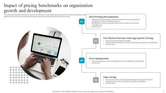 Pricing_Benchmarks_Ppt_PowerPoint_Presentation_Complete_Deck_With_Slides_Slide_9.jpg