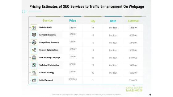 Pricing_Estimates_Of_SEO_Services_To_Traffic_Enhancement_On_Webpage_Ppt_PowerPoint_Presentation_Summary_Maker_PDF_Slide_1.jpg