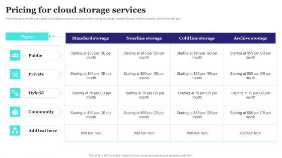 Pricing_For_Cloud_Storage_Services_Ppt_PowerPoint_Presentation_File_Infographic_Template_PDF_Slide_1.jpg