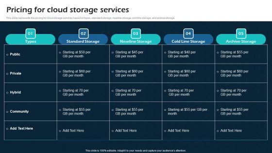 Pricing_For_Cloud_Storage_Services_Virtual_Cloud_Network_IT_Ppt_Professional_Background_PDF_Slide_1.jpg