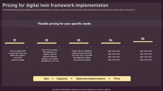 Pricing For Digital Twin Framework Implementation Ppt PowerPoint Presentation File Model PDF Pricing For Digital Twin Framework Implementation Ppt PowerPoint Presentation File Model PDF