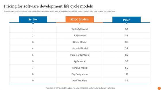 Pricing_For_Software_Development_Life_Cycle_Models_Phases_Of_Software_Development_Procedure_Formats_PDF_Slide_1.jpg