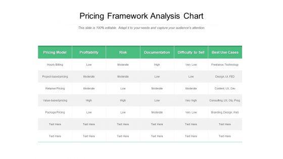 Pricing_Framework_Analysis_Chart_Ppt_PowerPoint_Presentation_Summary_Demonstration_PDF_Slide_1.jpg