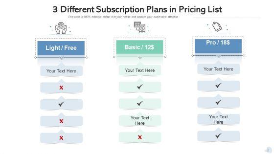 Pricing_List_Technology_Advancement_Plans_Ppt_PowerPoint_Presentation_Complete_Deck_With_Slides_Slide_2.jpg