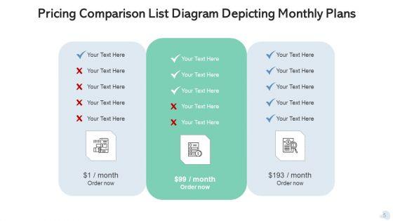 Pricing_List_Technology_Advancement_Plans_Ppt_PowerPoint_Presentation_Complete_Deck_With_Slides_Slide_5.jpg