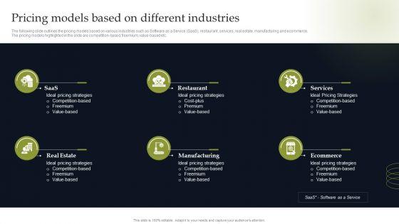 Pricing_Models_Based_On_Different_Industries_Guidelines_PDF_Slide_1.jpg