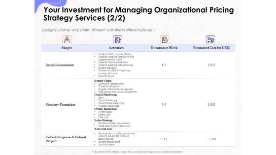 Pricing_Profitability_Management_Your_Investment_For_Managing_Organizational_Pricing_Strategy_Services_Elements_PDF_Slide_1.jpg