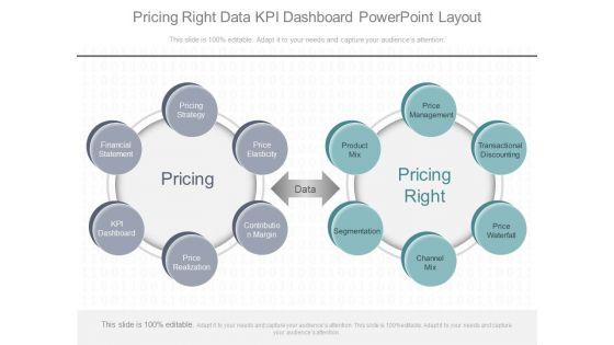 Pricing_Right_Data_Kpi_Dashboard_Powerpoint_Layout_1.jpg