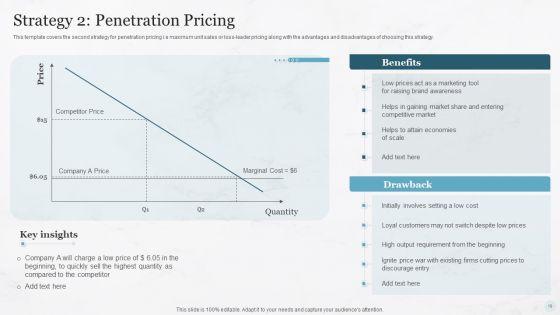 Pricing_Strategies_For_New_Product_In_Market_Ppt_PowerPoint_Presentation_Complete_Deck_With_Slides_Slide_19.jpg