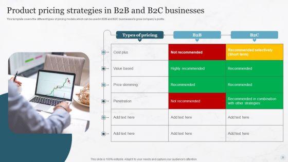 Pricing_Strategies_For_New_Product_In_Market_Ppt_PowerPoint_Presentation_Complete_Deck_With_Slides_Slide_28.jpg