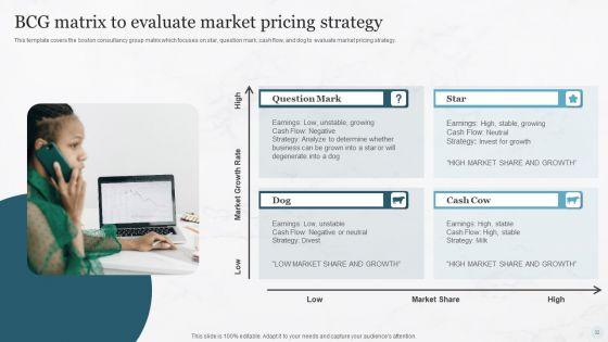 Pricing_Strategies_For_New_Product_In_Market_Ppt_PowerPoint_Presentation_Complete_Deck_With_Slides_Slide_32.jpg