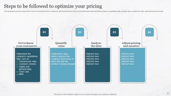 Pricing_Strategies_For_New_Product_In_Market_Ppt_PowerPoint_Presentation_Complete_Deck_With_Slides_Slide_36.jpg