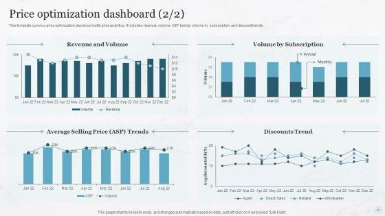 Pricing_Strategies_For_New_Product_In_Market_Ppt_PowerPoint_Presentation_Complete_Deck_With_Slides_Slide_44.jpg