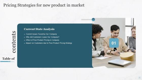 Pricing_Strategies_For_New_Product_In_Market_Ppt_PowerPoint_Presentation_Complete_Deck_With_Slides_Slide_5.jpg