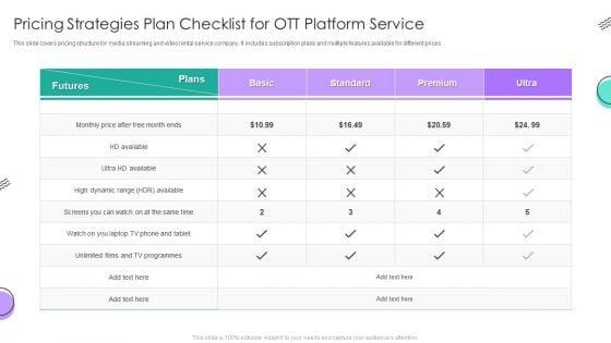 Pricing_Strategies_Plan_Checklist_For_OTT_Platform_Service_Introduction_PDF_Slide_1.jpg