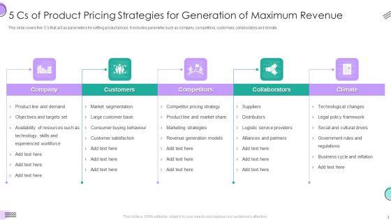 Pricing_Strategies_Ppt_PowerPoint_Presentation_Complete_Deck_With_Slides_Slide_3.jpg