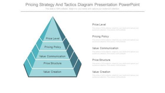 Pricing_Strategy_And_Tactics_Diagram_Presentation_Powerpoint_1.jpg
