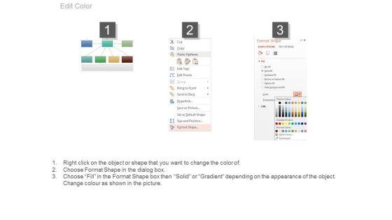 Pricing_Strategy_Entrance_Strategy_Ppt_Example_4.jpg