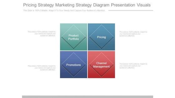 Pricing_Strategy_Marketing_Strategy_Diagram_Presentation_Visuals_1.jpg