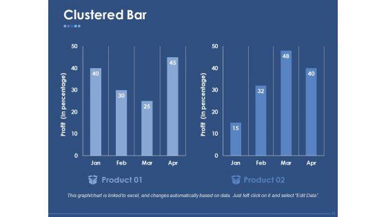 Pricing_Strategy_Ppt_PowerPoint_Presentation_Complete_Deck_With_Slides_Slide_18.jpg