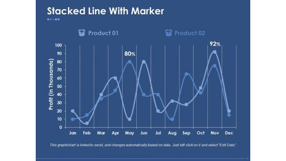 Pricing_Strategy_Ppt_PowerPoint_Presentation_Complete_Deck_With_Slides_Slide_19.jpg