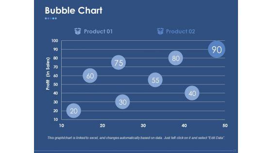 Pricing_Strategy_Ppt_PowerPoint_Presentation_Complete_Deck_With_Slides_Slide_20.jpg