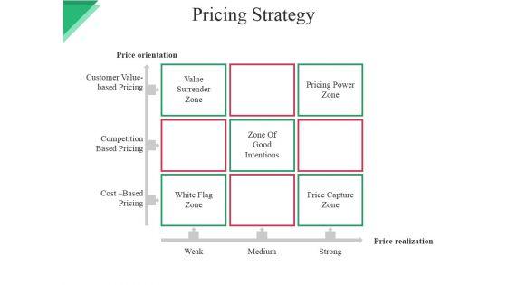 Pricing_Strategy_Template_Ppt_PowerPoint_Presentation_Model_Grid_Slide_1.jpg