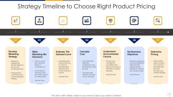 Pricing_Strategy_Timeline_Develop_Marketing_Ppt_PowerPoint_Presentation_Complete_Deck_With_Slides_Slide_10.jpg