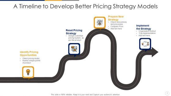 Pricing_Strategy_Timeline_Develop_Marketing_Ppt_PowerPoint_Presentation_Complete_Deck_With_Slides_Slide_7.jpg