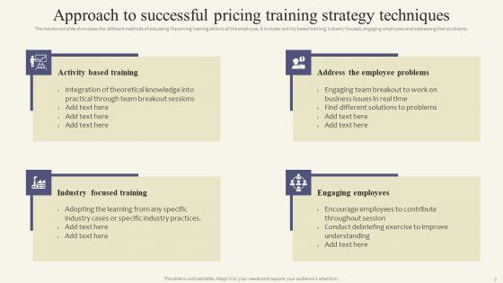 Pricing_Training_Strategy_Ppt_PowerPoint_Presentation_Complete_Deck_With_Slides_Slide_7.jpg