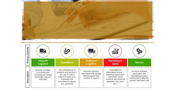 Primary_Activities_Ppt_PowerPoint_Presentation_File_Deck_Slide_1.jpg