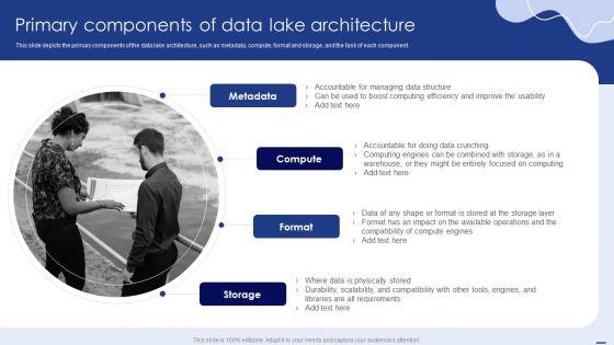 Primary_Components_Of_Data_Lake_Architecture_Clipart_PDF_Slide_1.jpg