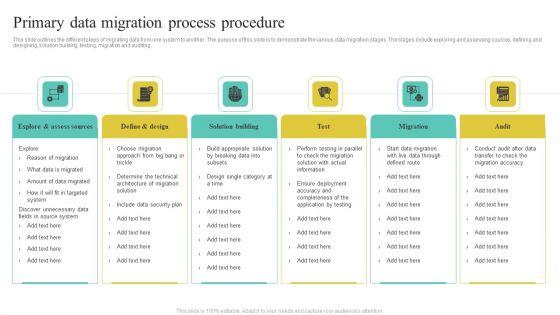 Primary Data Migration Process Procedure Template PDF Primary Data Migration Process Procedure Template PDF